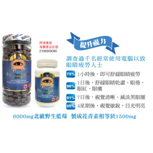精明眼